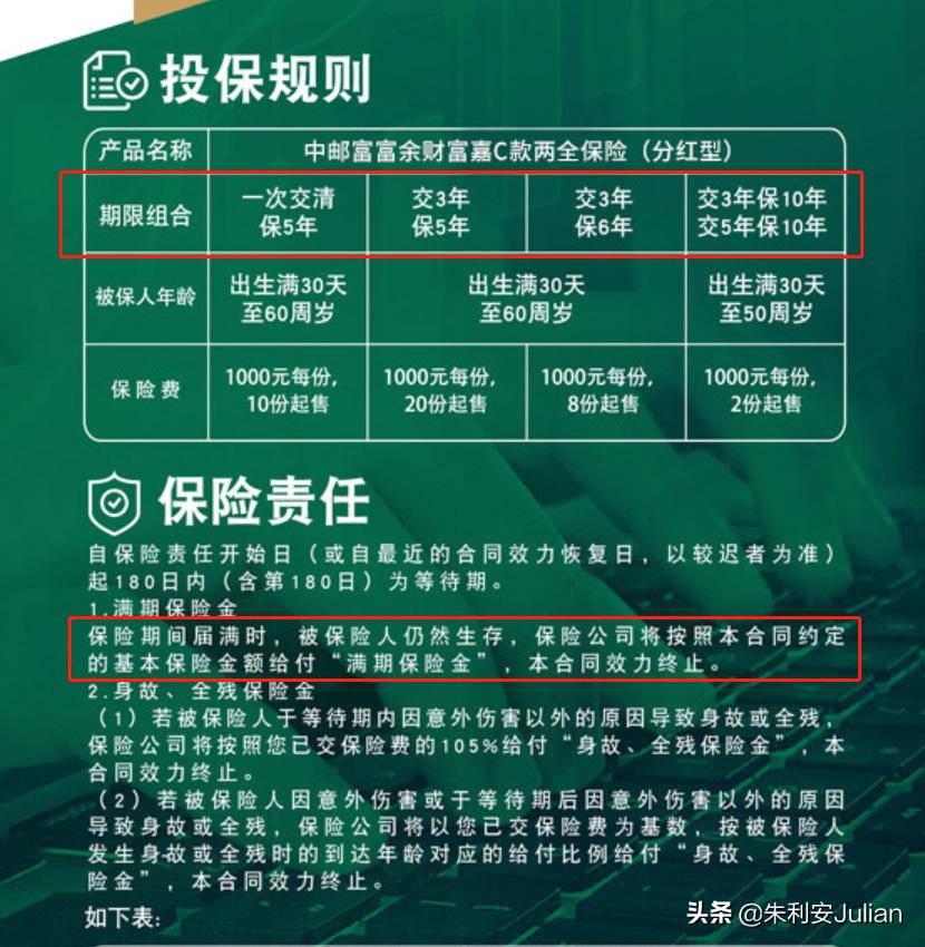 中邮富富余财富嘉C款两全保险（分红型）怎么样？