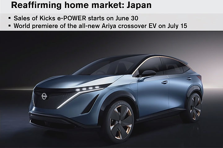 特斯拉modely跟日产轩逸比赛,日产新出的车像跑车