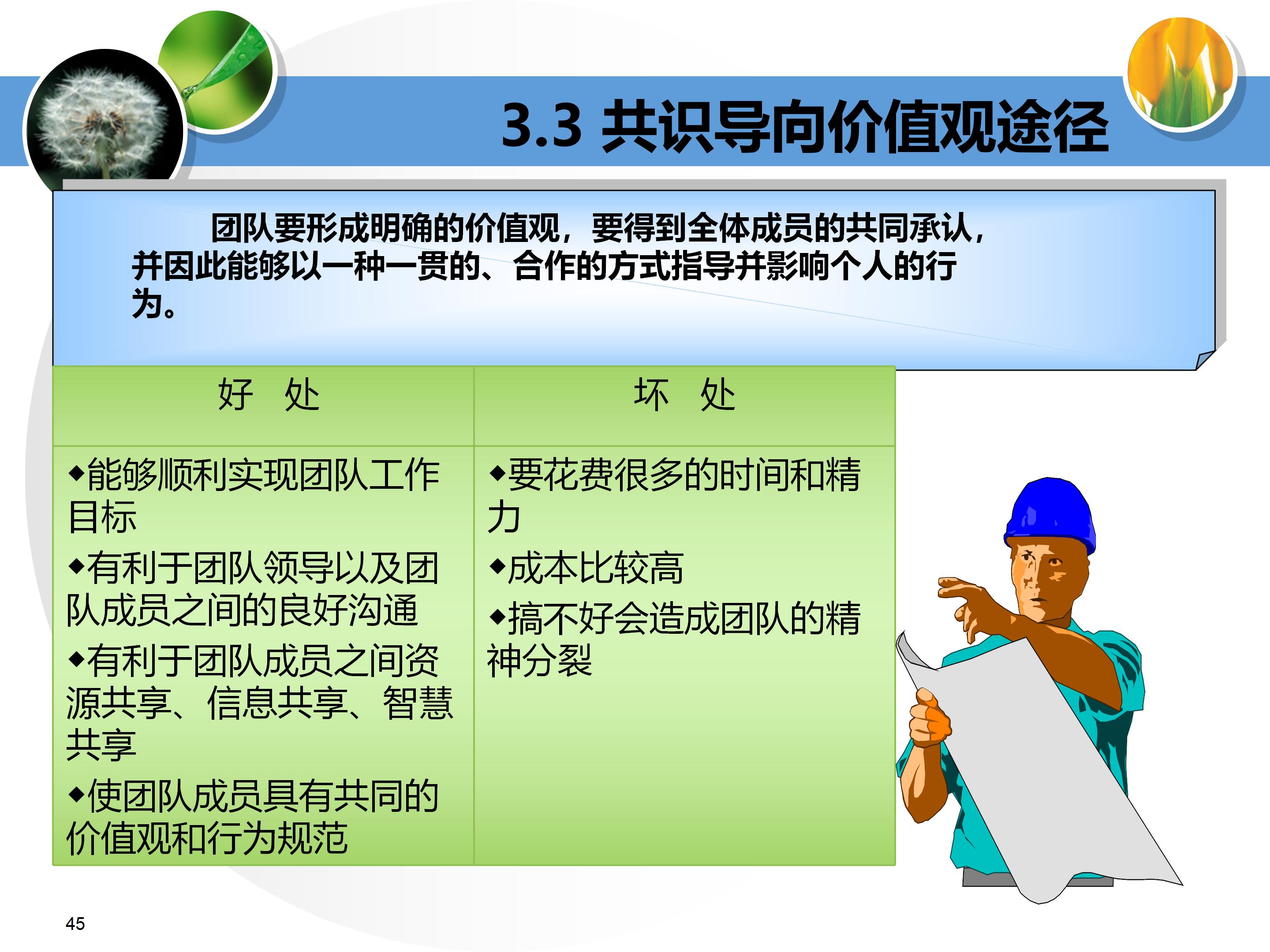 个人与团队管理打造高绩效团队,团队建设建议及个人成长