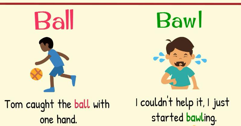 英语词汇高频近义词辨析,英语同音同形异义词概念