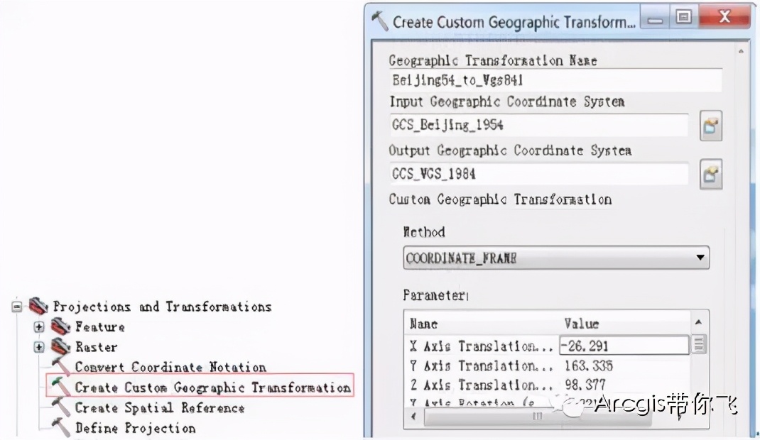2000坐标系需要转换参数吗,怎么分辨坐标是80还是2000坐标系