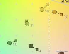 索尼相机的直出效果真的不行吗,索尼相机4k超彩和4k有什么区别