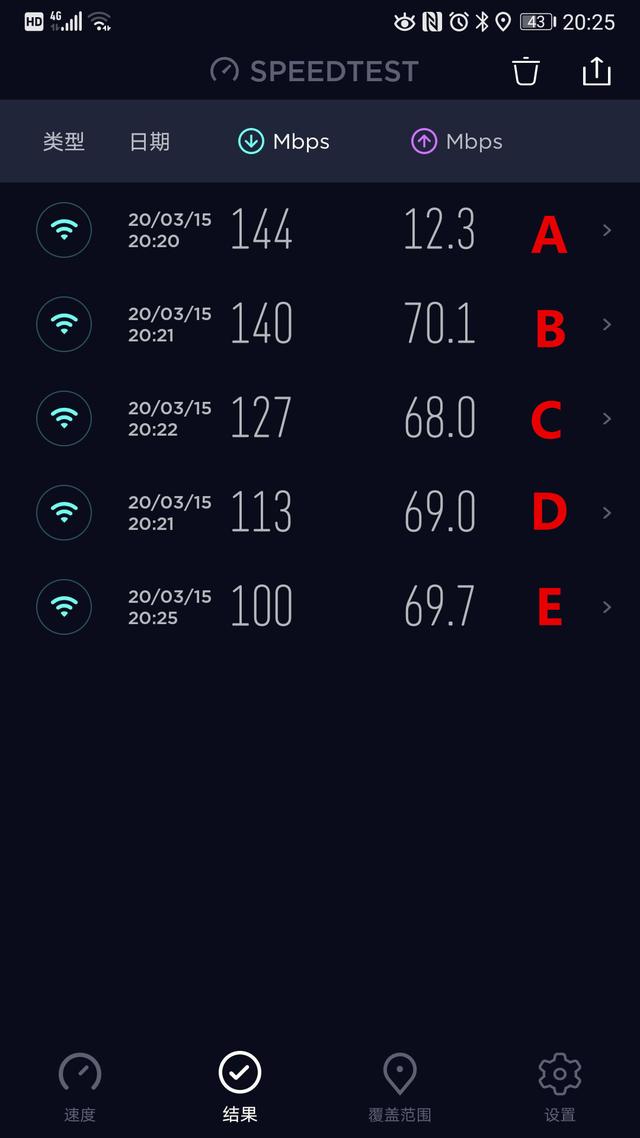 朋友新房入住选路由器，我为什么给他推荐了网件Orbi？