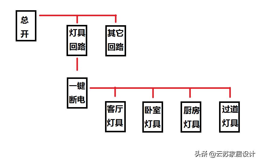 出门总是怀疑自己没关火,出门总是怀疑自己没关门是什么病
