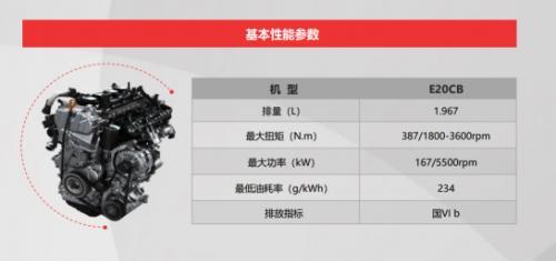 2021款weyvv6真实优缺点,超长质保永不分层