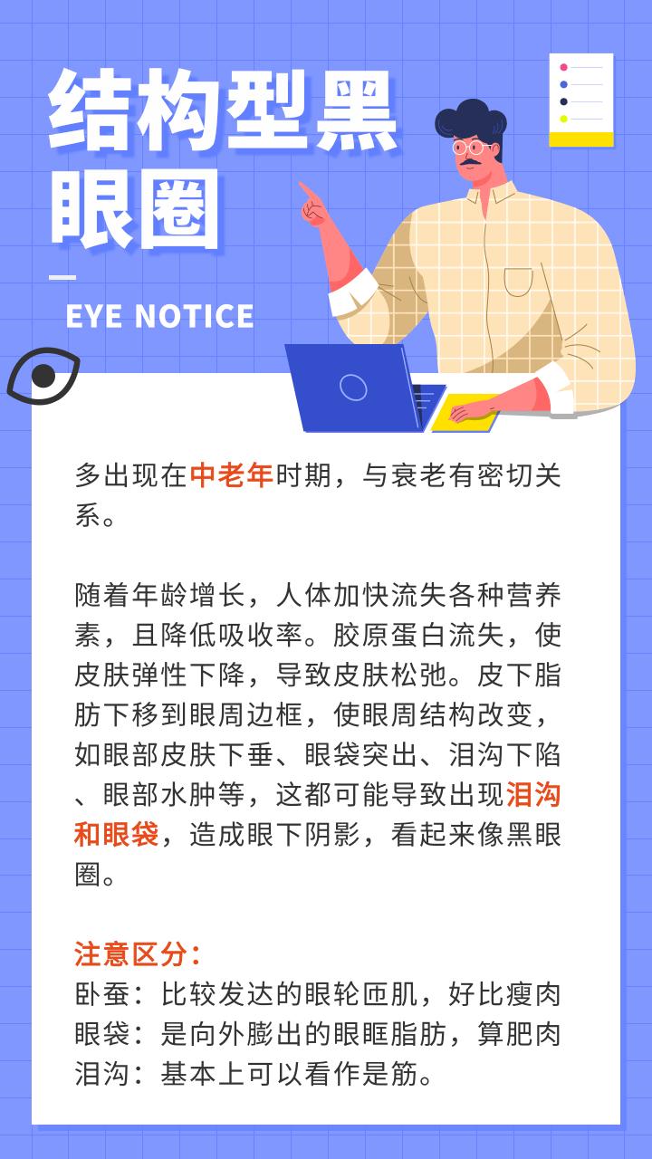 关于黑眼圈你想知道的都在这里了,关于黑眼圈的冷知识