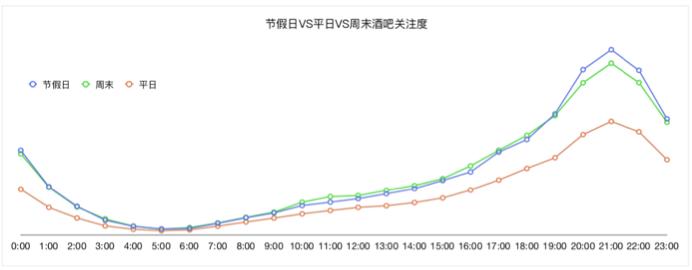 大数据告诉你的真相,大数据告诉你最火的歌