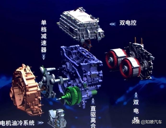 一文说透混动谁最强！比亚迪DM-i无敌到寂寞，日系也只能当弟弟