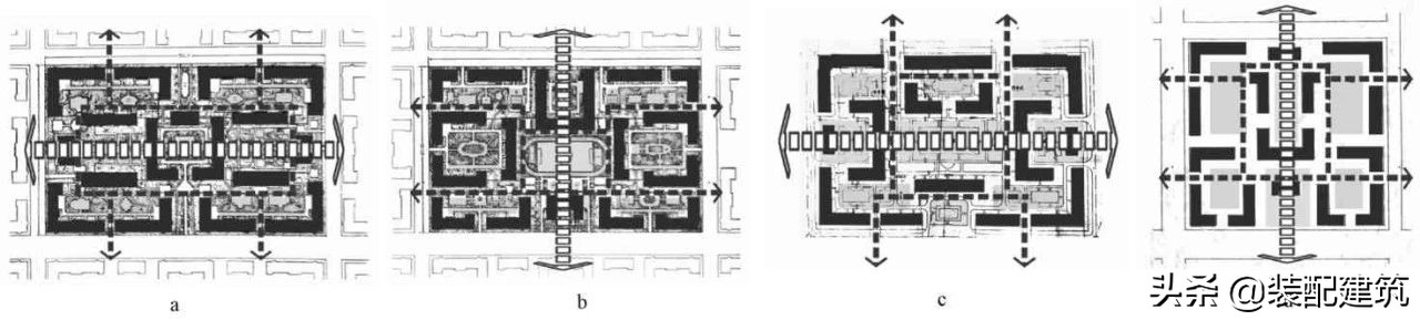 从“一汽”“一拖”看苏联向中国工业住宅区标准设计的技术转移