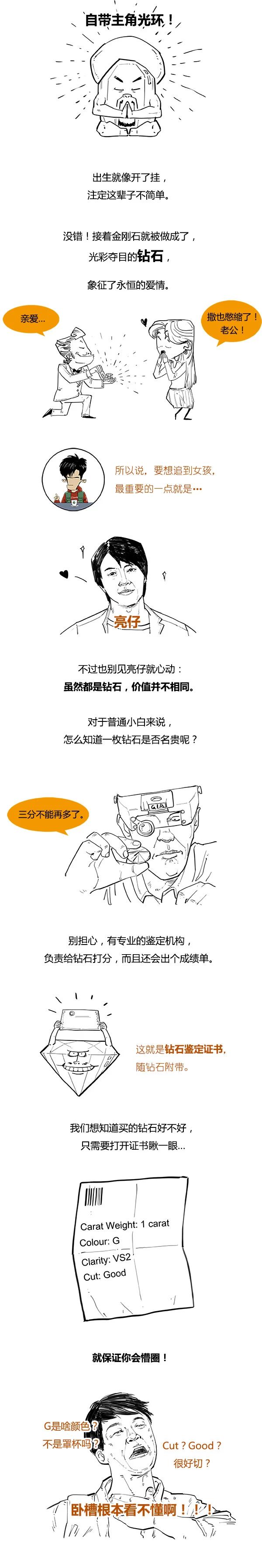 钻石戒指鉴定证书图片,igi钻石鉴定证书怎么看
