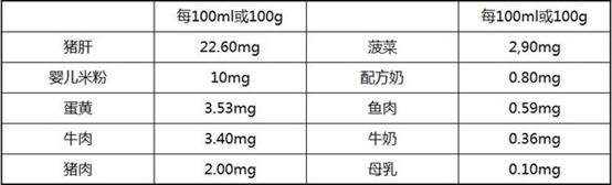 孕期高血压水肿是怎么回事,妊娠期高血压水肿蛋白尿是什么病