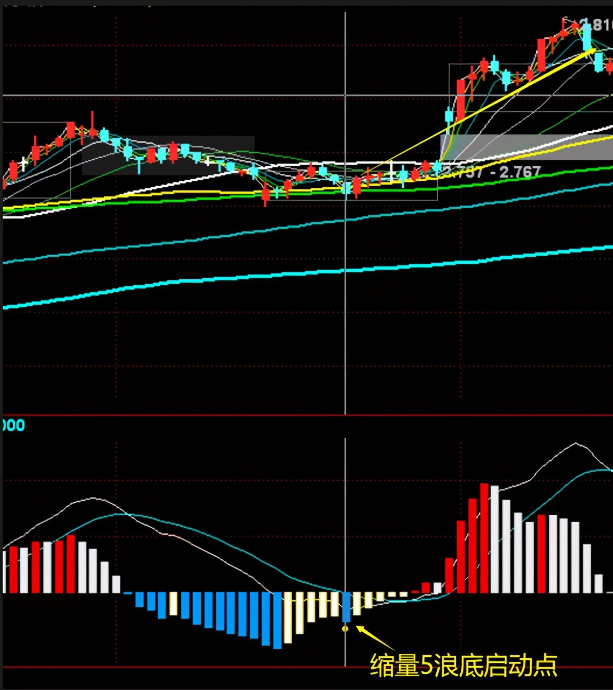 假期充电计划百科全书,假期“充电”指南