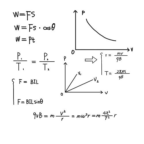 学生怎样充实的度过假期,假期荒废学业怎么补回来