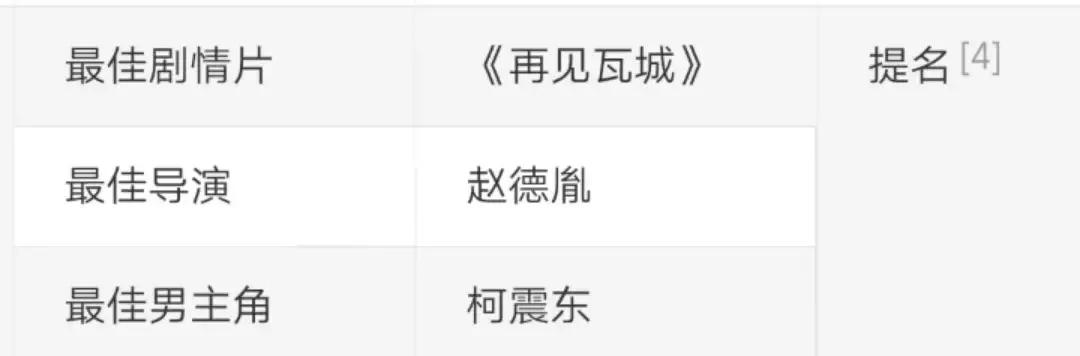閰掍簳娉曞瓙蹇冧腑鍏呮弧浜嗕綘,閰掍簳娉曞瓙鐙櫧
