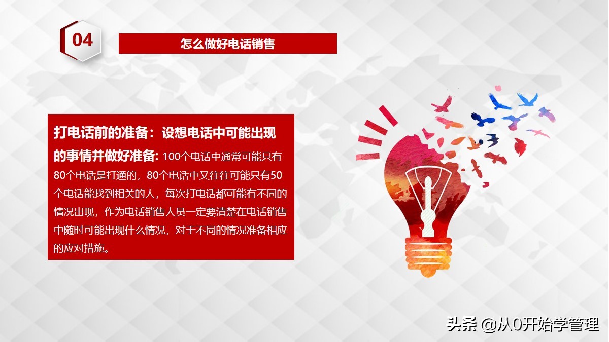 电话销售四大技巧ppt,电话销售ppt