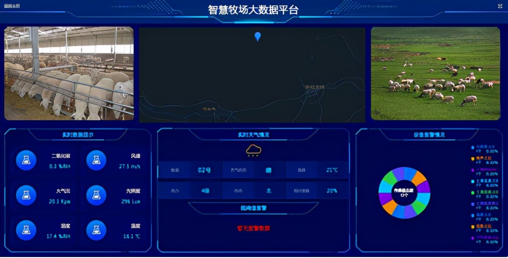 共享养羊运营模式,全民养羊模式案例