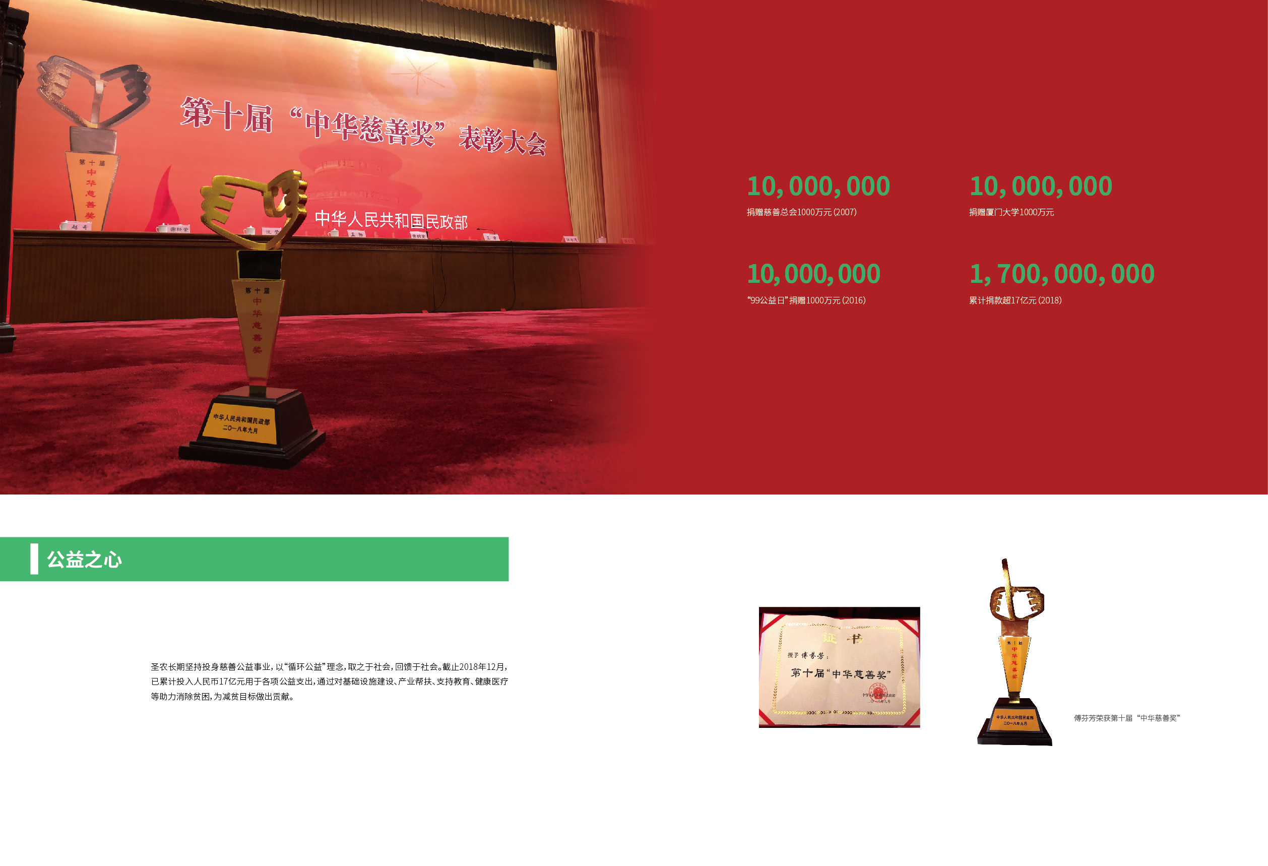 圣农发展捐款,圣农捐赠退役军人关爱基金