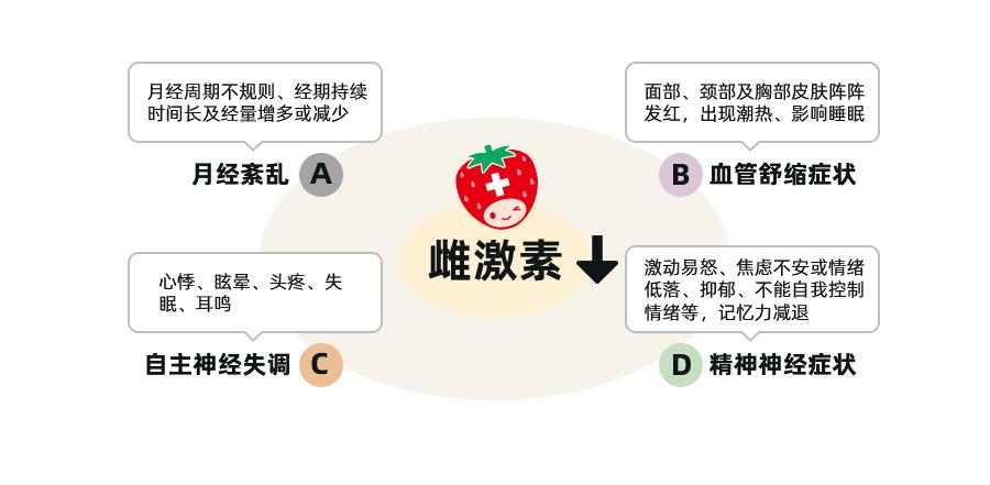 母亲节｜你开导我的叛逆青春期，我宠溺你的易燃易爆“更年期”