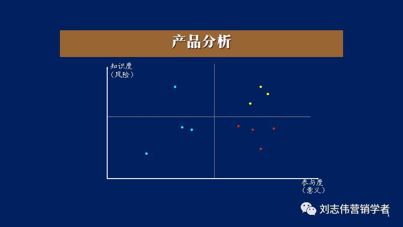 营销年度总结和明年计划ppt,营销年度工作总结计划ppt模板