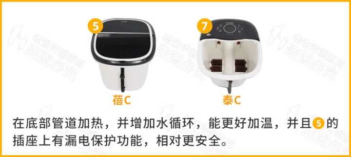 泡脚桶哪个品牌最好用,电动泡脚桶最好是哪家品牌