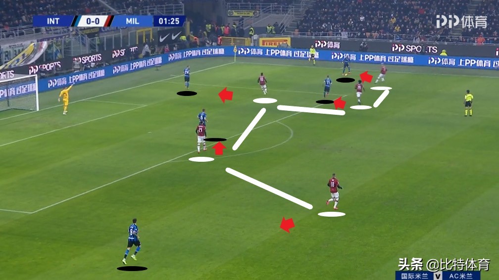 米兰德比米兰输得最惨的一次,米兰德比历史最大分差