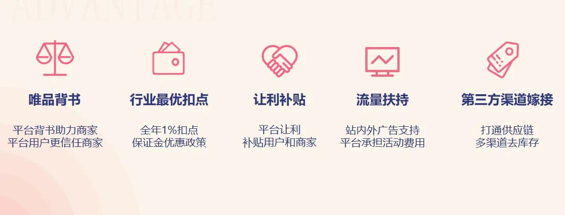 三分钟了解一个行业,唯品会代购货物是正品吗