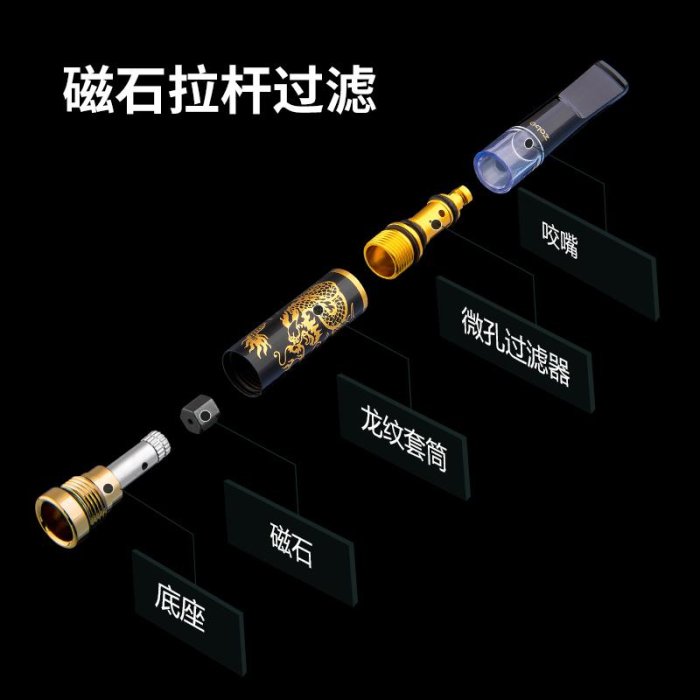 男生日常必备黑科技好物推荐,男士必用的生活用品黑科技