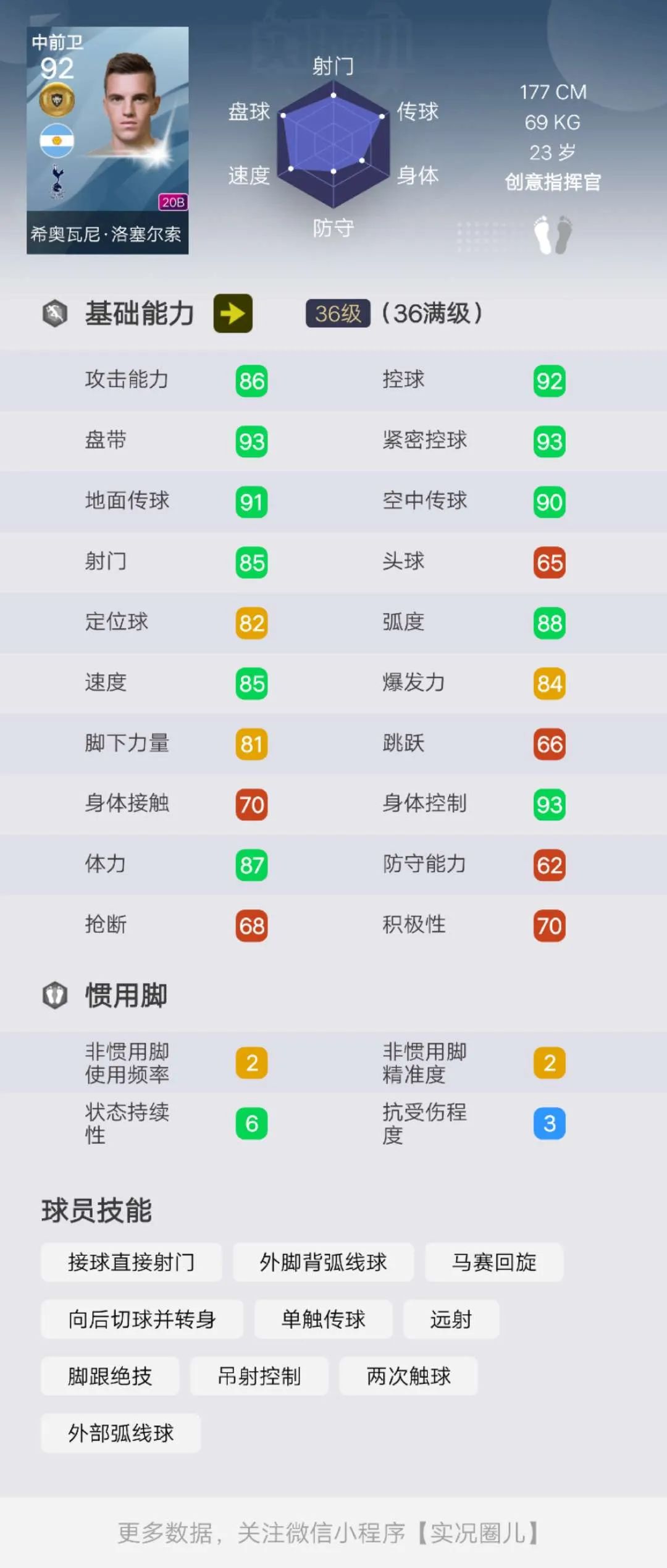 【妖人】翱翔在白鹿巷的潘帕斯雄鹰——洛赛尔索