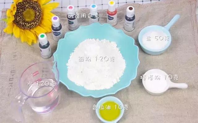 橡皮泥可以做什么吃的,怎样做可以吃的橡皮泥