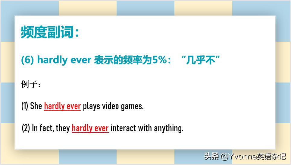 英语语法与句型,one的频率副词