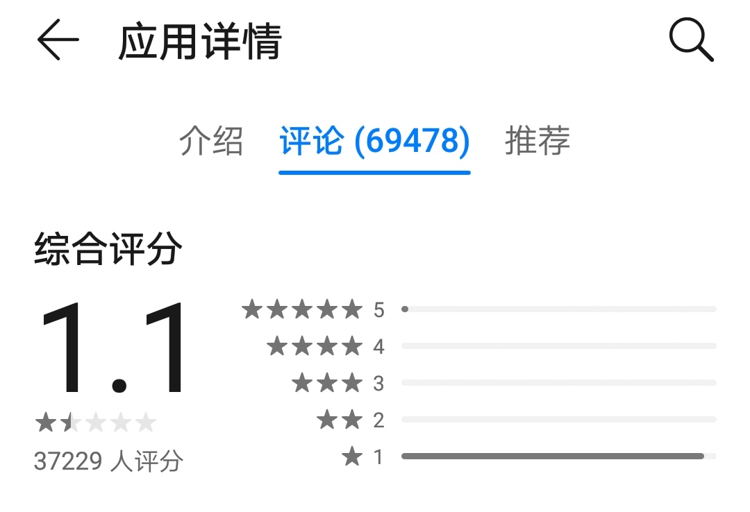 斗鱼一个举动惹怒网友,再度上演一星评价!