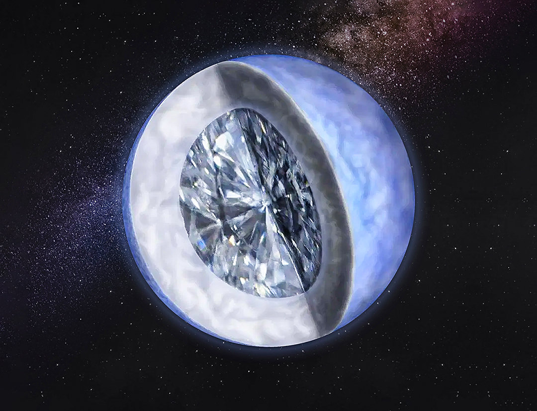 宇宙中会不会存在一种全是水的星球，就像水珠一样漂浮在宇宙中？