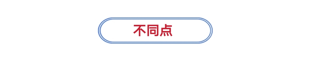 university和college区别在哪里,university和college哪个是大专