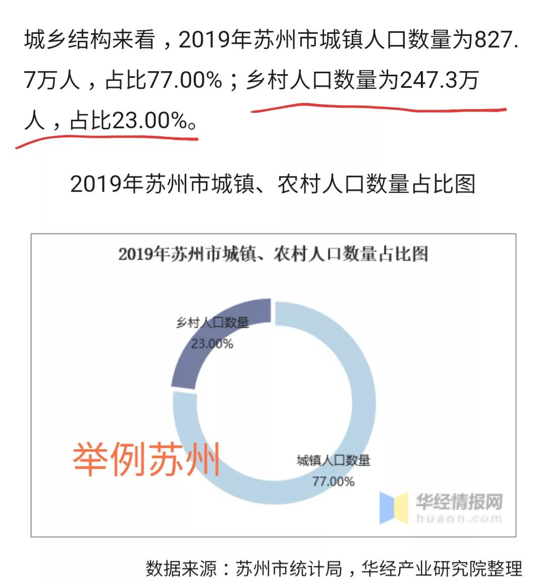 驳无锡“喷子”，南京人口受教育程度全国领先，大学文化比例26%