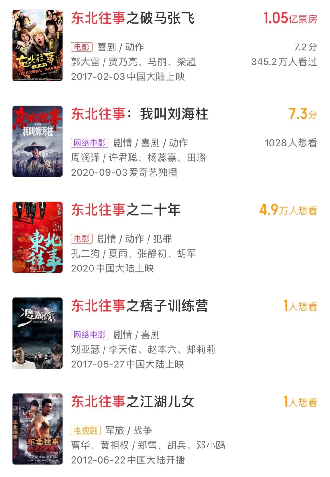 东北电影宇宙探秘：中国“铁锈区”有三张面孔…