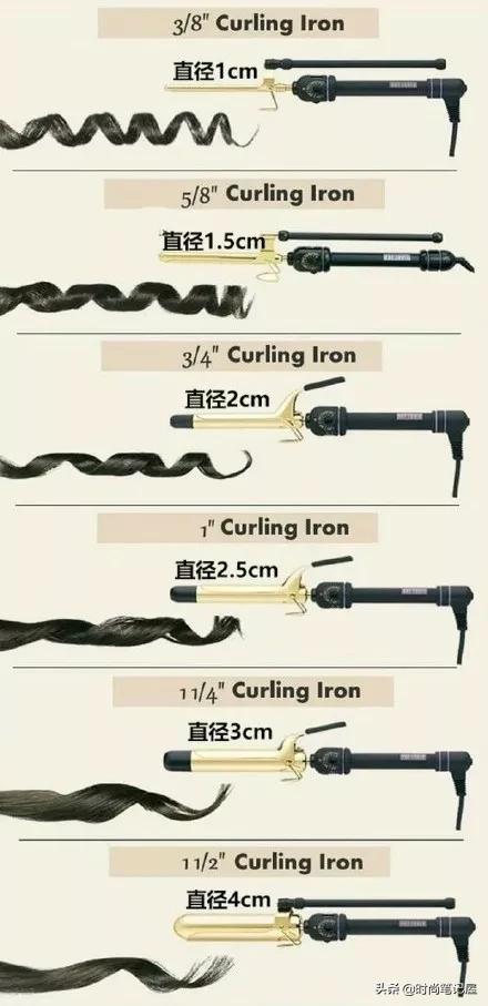 菜鸟级卷发教程！手把手教你几种绝美卷发