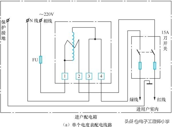 家庭供电线路及各类开关接线图,家装电工配电讲解