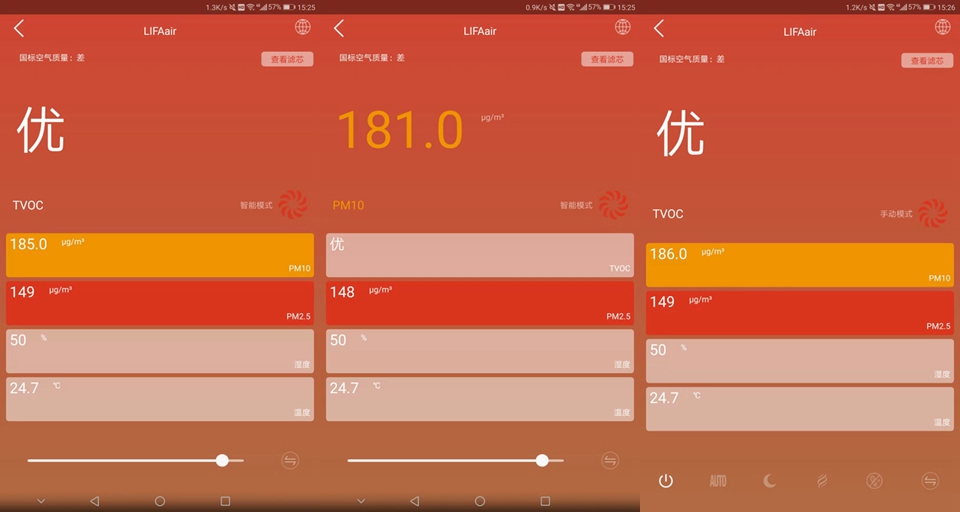 lifaair芬兰空净,lifaair全智能空气监测控制器