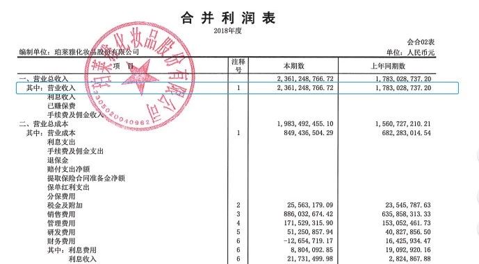 3627亿元珀莱雅上半年业绩创新高,珀莱雅未来三年业绩