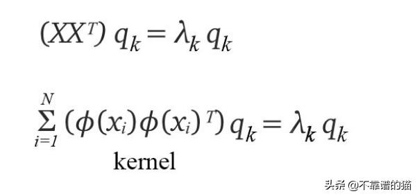 机器学习矩阵秩,机器学习更新权重矩阵
