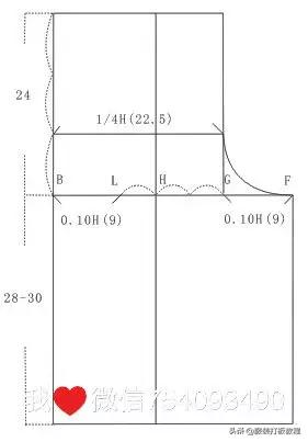 零基础裤子制版教程,裤子纸样打版画法