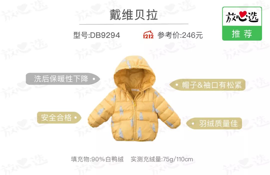 羽绒服评测次品绒,羽绒服测评中款平价