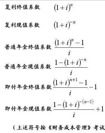 计算器里面复利计算公式,银行复利计算公式计算器