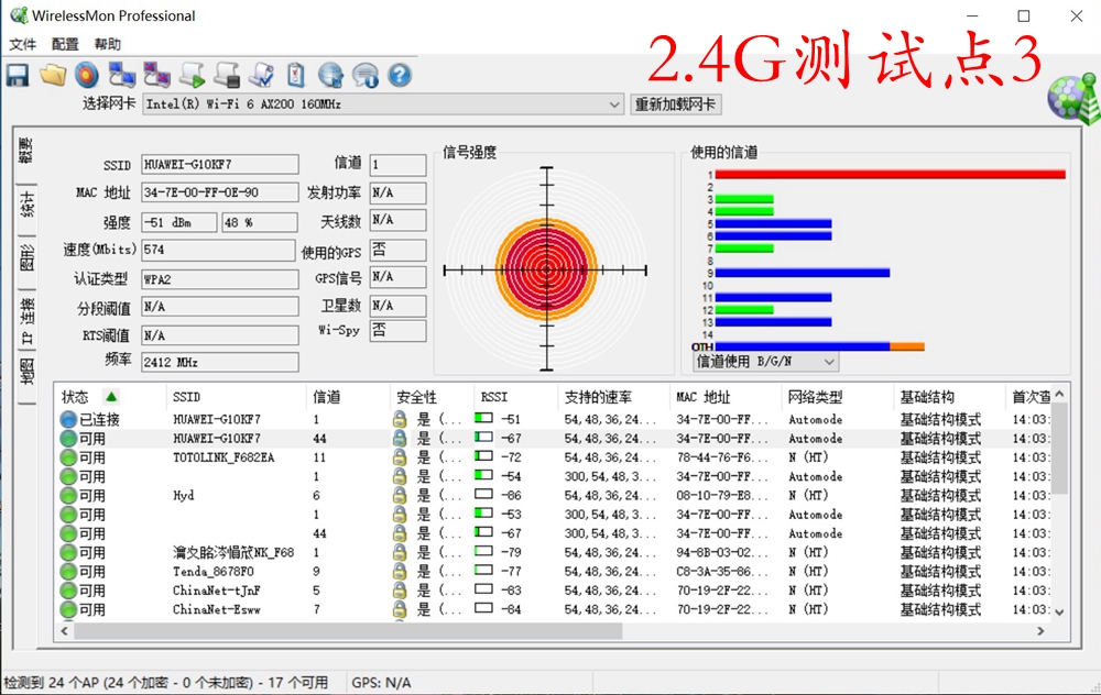 华为ax3pro路由器对比小米ax3000,小米路由器ax3600对比华为ax3评测