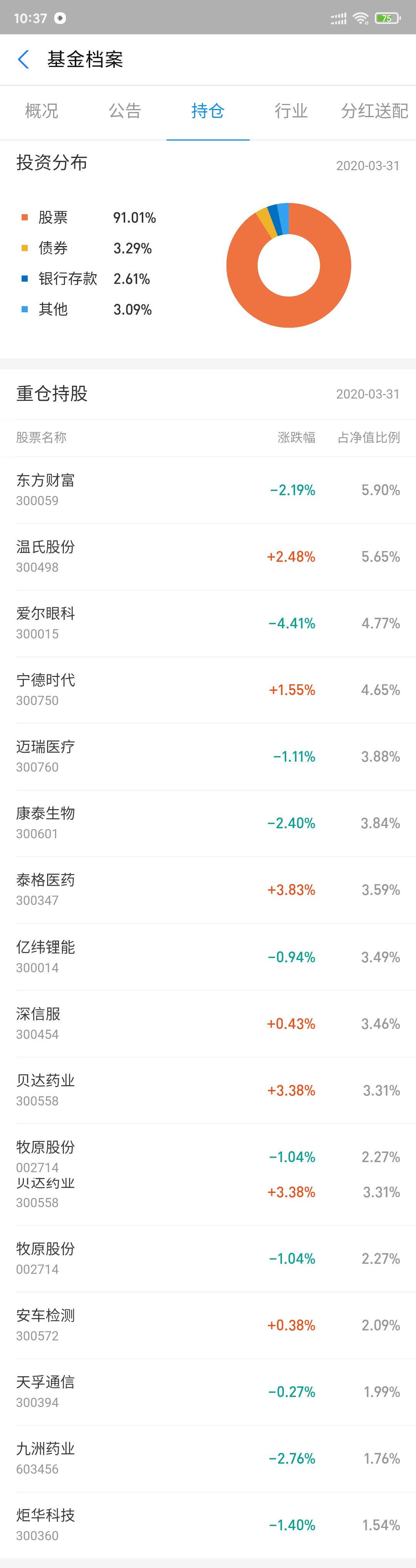 新手该怎么选基金理财呢,基金理财技巧和理财方法