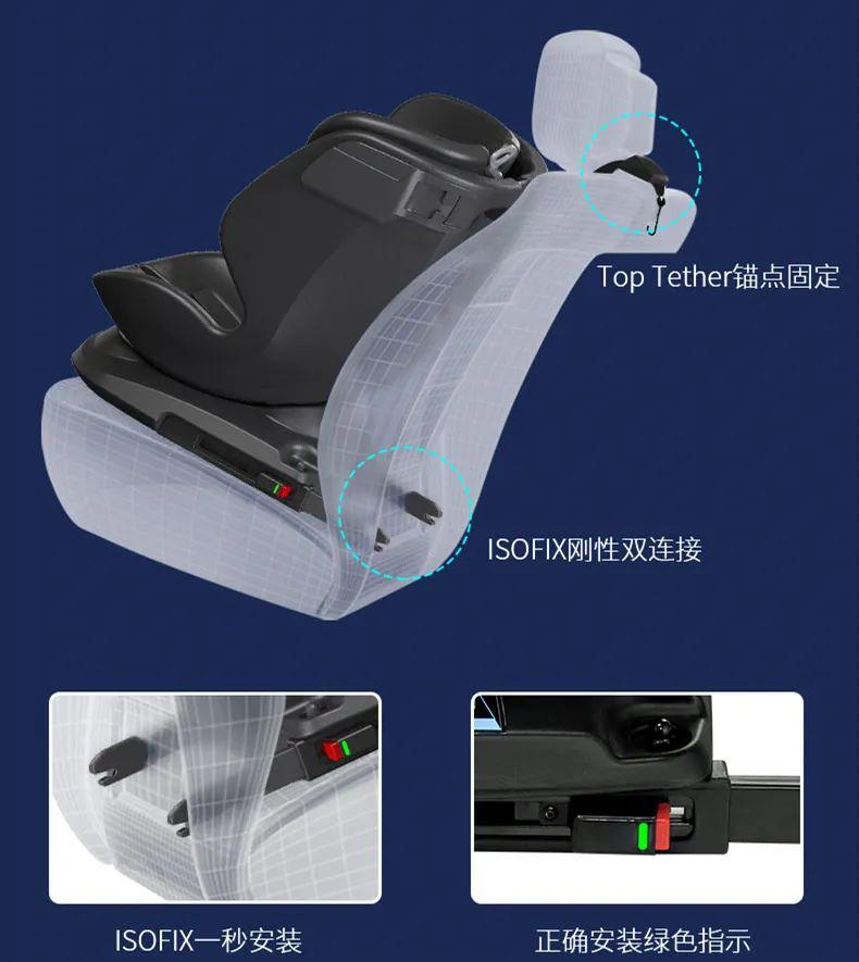 安全座椅购买攻略,安全座椅安全指南