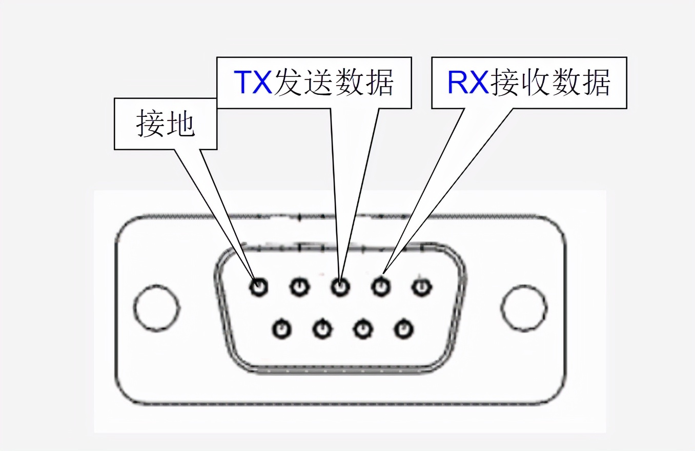 液晶拼接屏配置参数表,液晶拼接屏的组成安装知识