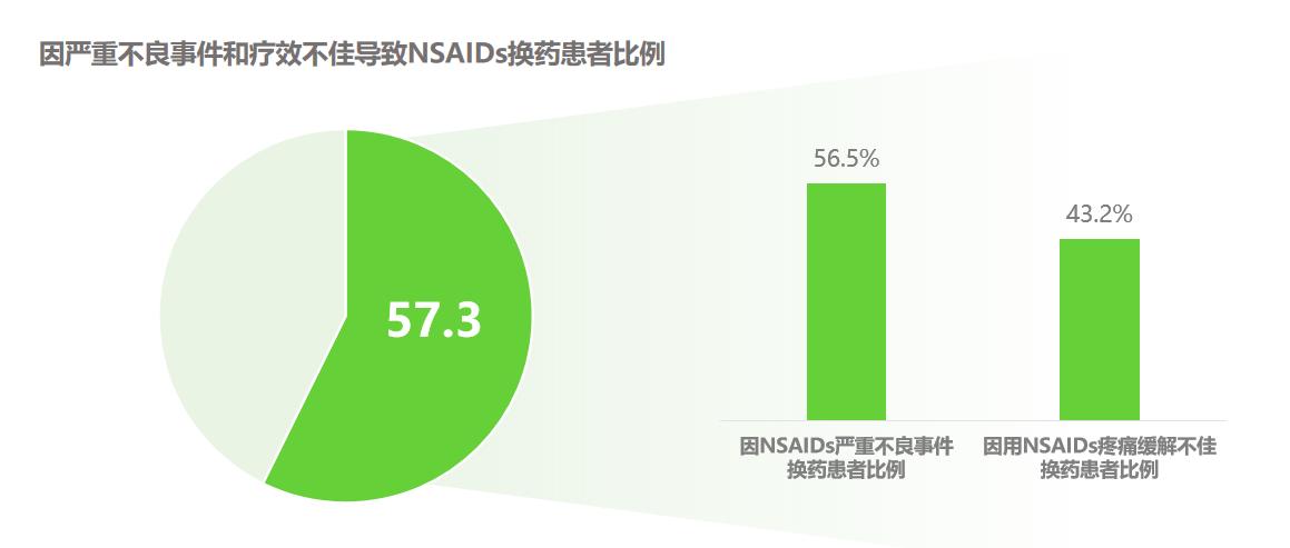 强直性脊柱炎多大几率残疾,强直性脊柱炎不治疗多久会驼背