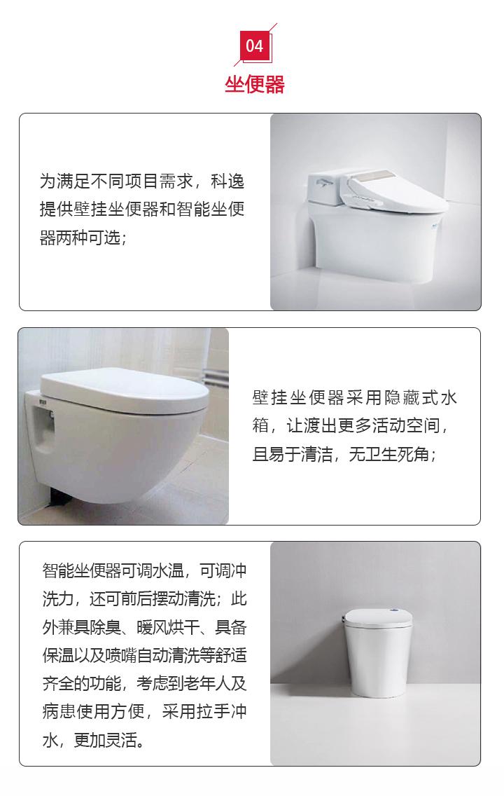 科逸医疗,科逸整体浴室多少钱