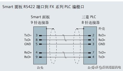 三菱触摸屏卡住了怎么解决,三菱触摸屏频繁黑屏